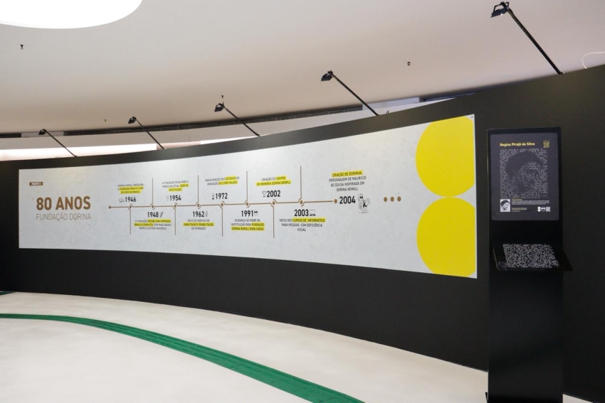 Museu da Inclusão recebe exposição que celebra 80 anos da Fundação Dorina Nowill para Cegos