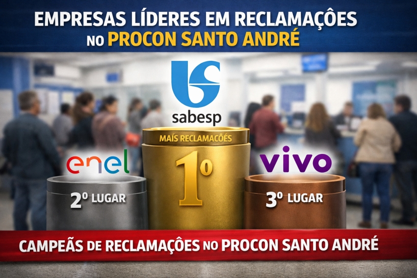 Sabesp, Enel e Vivo lideram ranking de reclamações do Procon Santo André